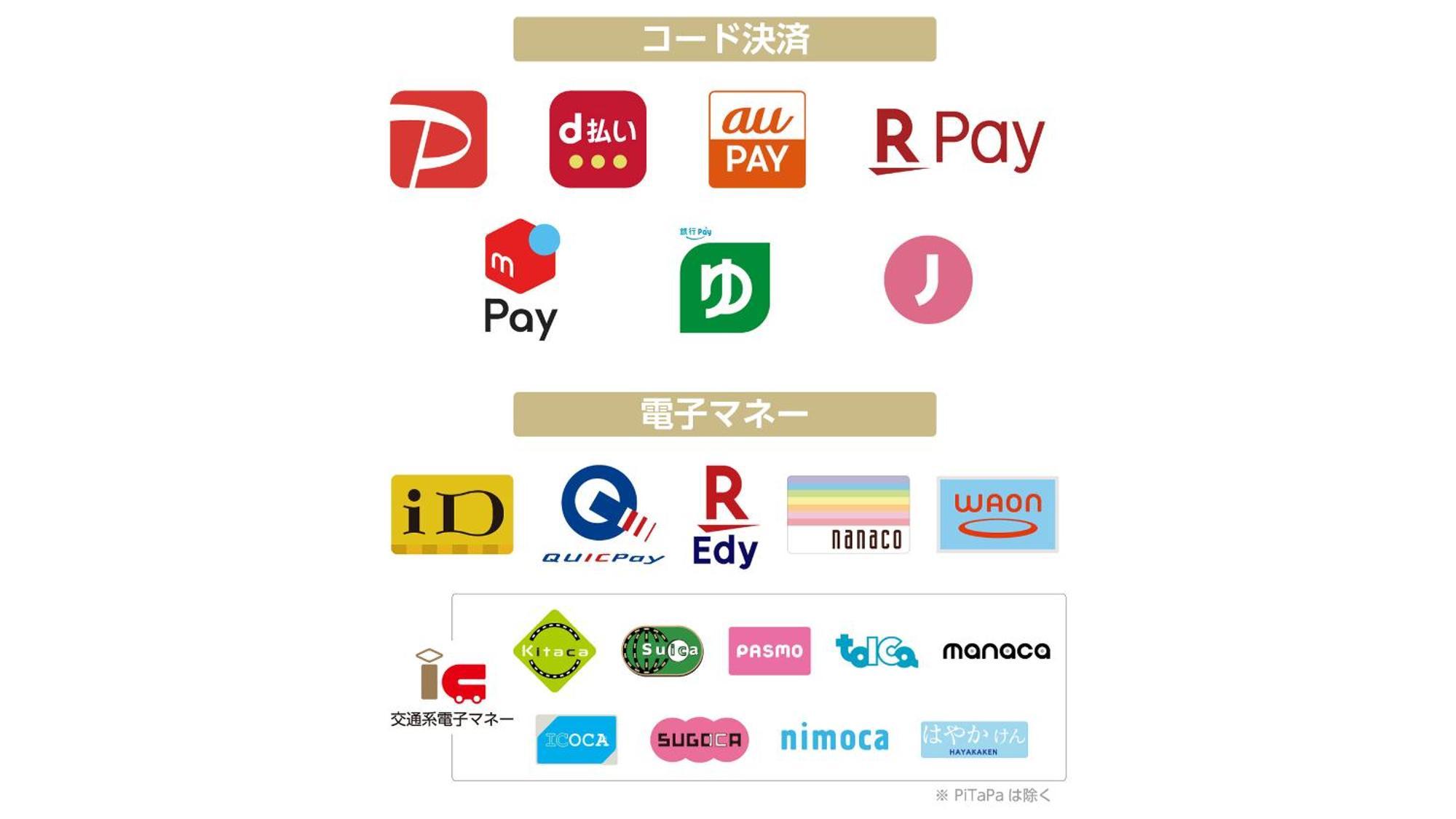 京急蒲田站前apa酒店 東京都 外观 照片